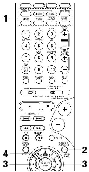 DENON AVR-1604 - Simulation d'ambiance DSP - 2