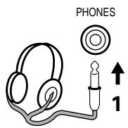DENON AVR-1604 - Ecoute avec casque - 1