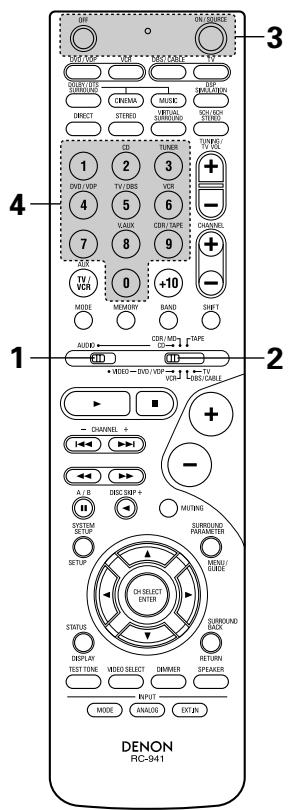 DENON AVR-1604 - Mémoire préréglée - 5