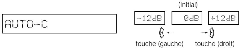 DENON AVR-1604 - Réglage de la tonalité d'essai - 4