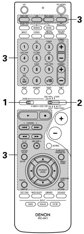 DENON AVR-1604 - Régler le commutateur de mode 1 sur "AUDIO" ou "VIDEO". - 3