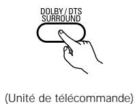 DENON AVR-1604 - Sélectionner le mode dolby/dts surround. - 1