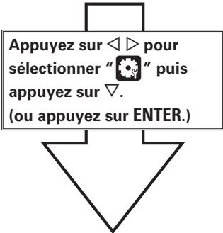 DENON DBP-2012 - Écran de sélection du menu (menu initial) - 2