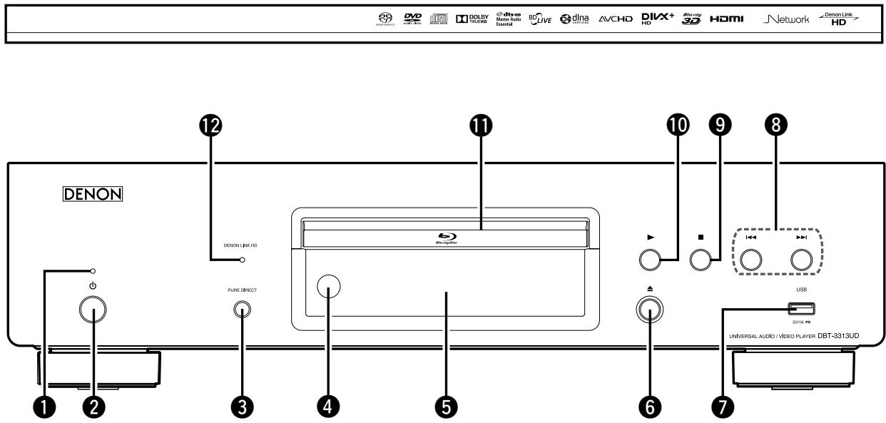 DENON DBT 331UD, DBT-3313UD - Panneau avant - 1