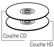 DENON DBT 331UD, DBT-3313UD - Super audio CD - 3
