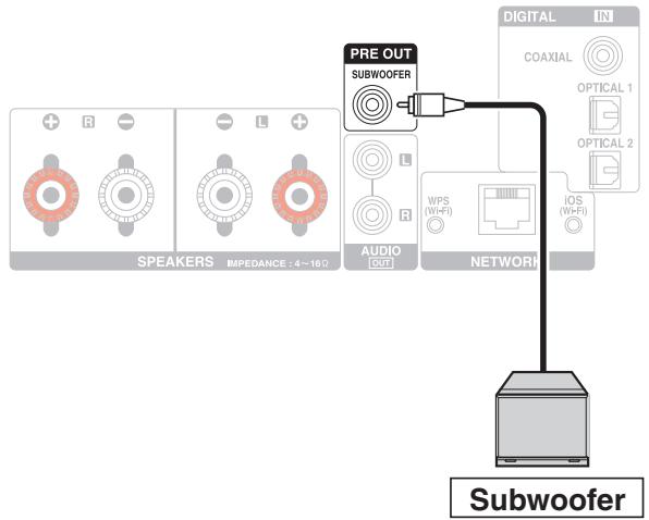 DENON DRA-100 - Connexion du subwoofer - 1