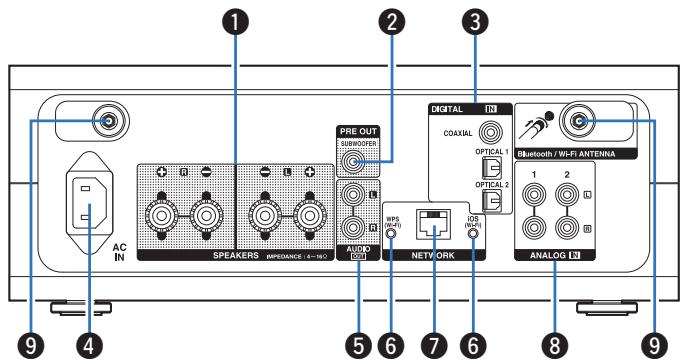 DENON DRA-100 - Remarque - 1