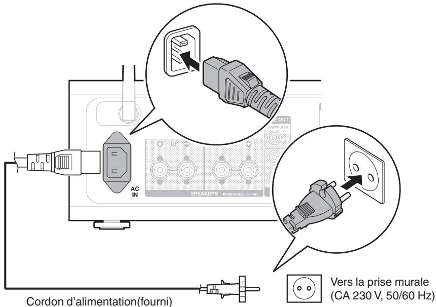 DENON DRA-100 - Connexion du cordon d'alimentation - 1