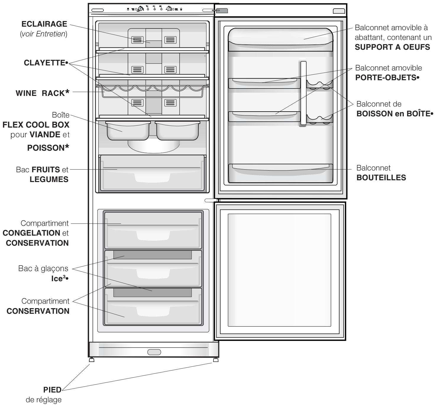 INDESIT UI8F1CW - Vue d'ensemble - 1
