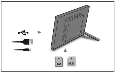 SONY DPF D1020B - Fonctionnement en état initial - 1
