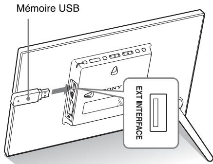 SONY DPF D1020B - Affichage d'une image enregistrée sur une clé USB - 1