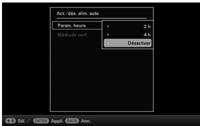 SONY DPF D1020B - [Dés. auto] - 1