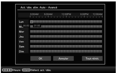 SONY DPF D1020B - [Avancé] - 1