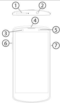 ARCHOS 50 OXYGEN - Description du téléphone - 1