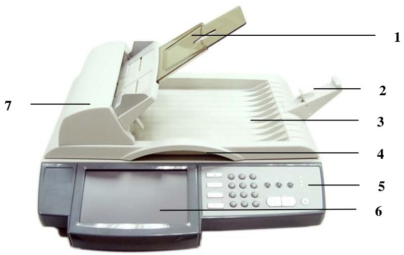 RICOH AFICIO MP C2051 - Vue avant - 1