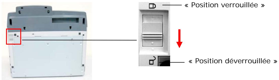 RICOH AFICIO MP C2051 - Pour l'archivage du/des document(s) via intranet - 1
