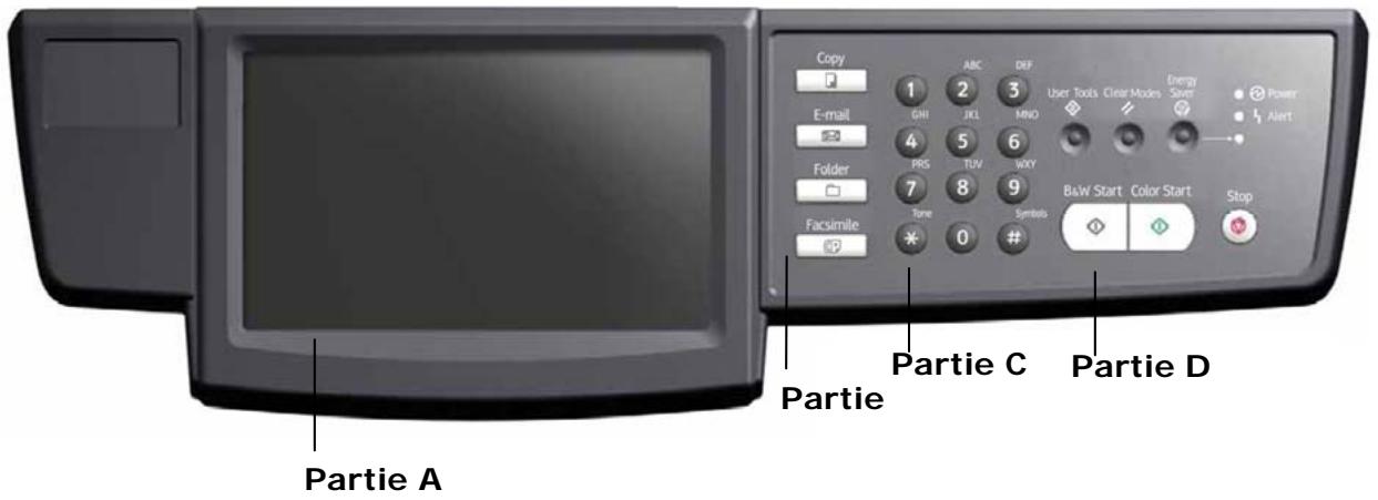 RICOH AFICIO MP C2051 - Vue avant - 3