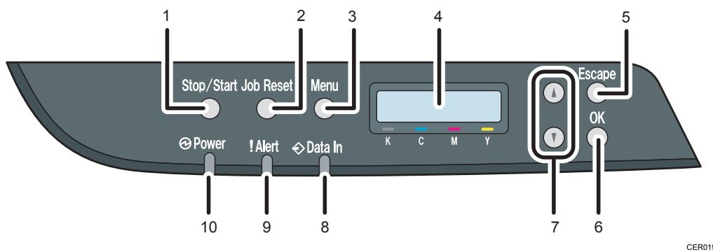 RICOH AFICIO SP C240DN - Control Panel - 1