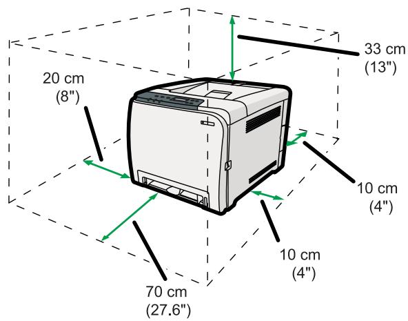 RICOH AFICIO SP C240DN - Space Required for Installation - 1