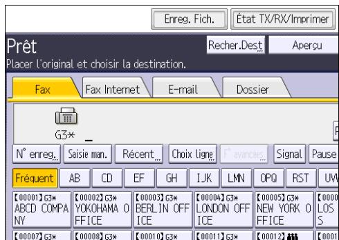 RICOH MPC3002 - Mot de passe - 1