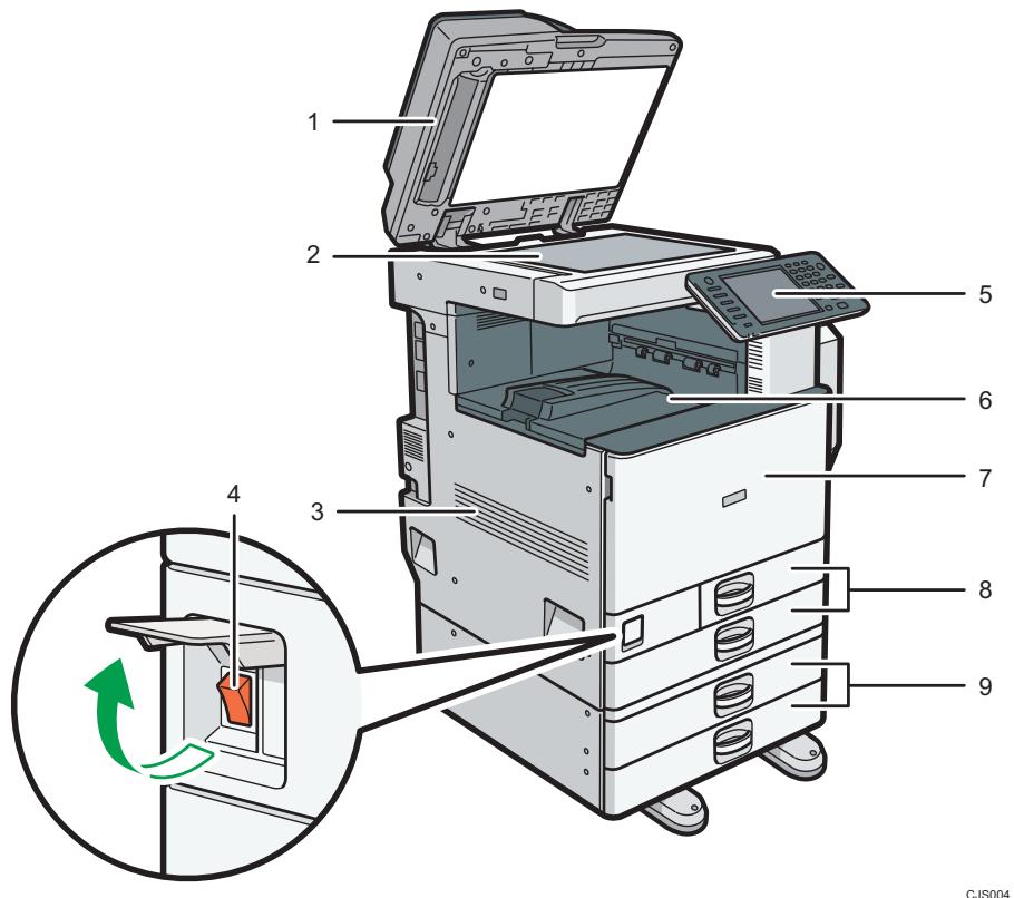 RICOH MPC3002 - Important - 1