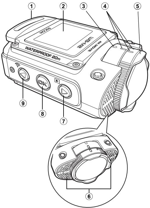 RICOH WG-M2 - Nomenclature de l'appareil - 1