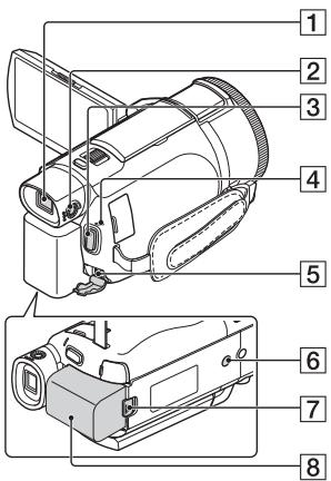 SONY FDR-AX53 - Éléments et commandes - 6
