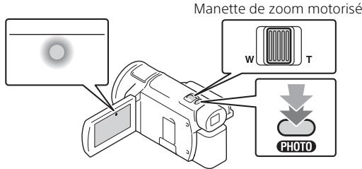 SONY FDR-AX53 - Temps d'enregistrement approximatif disponible - 2
