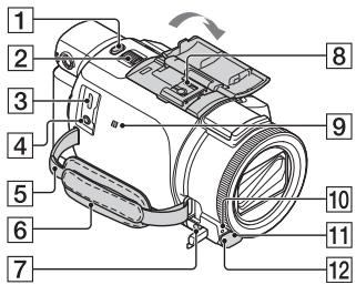 SONY FDR-AX53 - Éléments et commandes - 1
