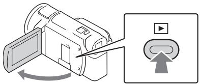 SONY FDR-AX53 - Réglage manuel à l'aide de la bague MANUAL - 1