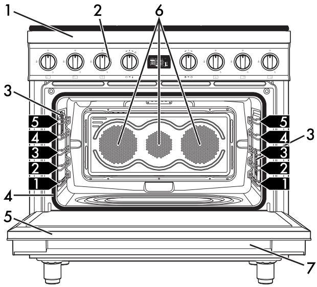 SMEG CPF9GMYW - Description générale - 1