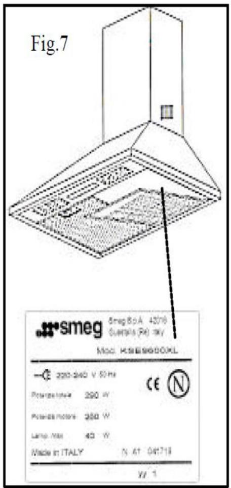 SMEG KI120XE - Garantie et service d'assistance technique : - 1