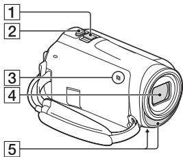 SONY HDR-CX450 - HDR-CX625/CX675/PJ675 - 5