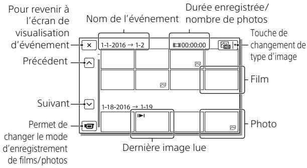 SONY HDR-CX450 - Prise de photos - 5