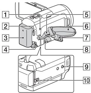 SONY HDR-CX450 - HDR-CX625/CX675/PJ675 - 4