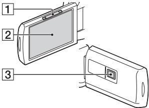 SONY HDR-CX450 - HDR-CX625/CX675/PJ675 - 2