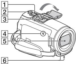 SONY HDR-CX450 - HDR-CX625/CX675/PJ675 - 1
