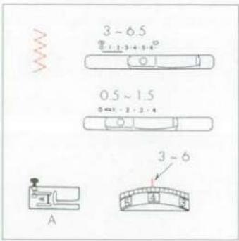 ELNA 3003 - Point de SURJET - 1