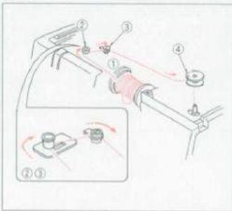 ELNA 3003 - Insertion de la canette - 5