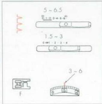 ELNA 3003 - Réglage de l'équilibre du point extensible - 10