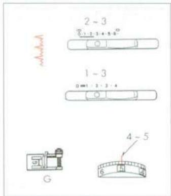 ELNA 3003 - Point invisible - 1