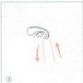 ELNA 3003 - Enfilage de la machine - 5