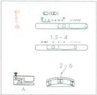 ELNA 3003 - Point DROIT - 1