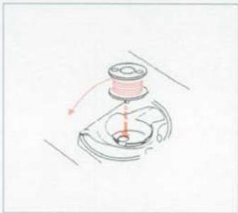 ELNA 3003 - Insertion de la canette - 9