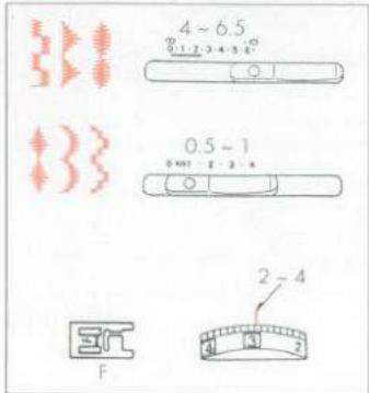 ELNA 3003 - Point invisible - 5