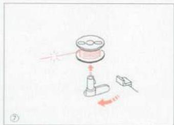 ELNA 3003 - Insertion de la canette - 8