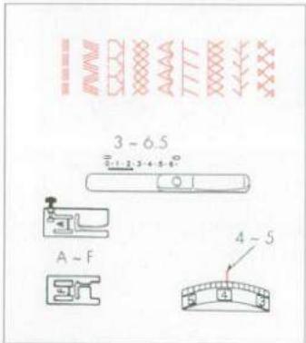 ELNA 3003 - MOTIFS de POINTS extensibles - 1