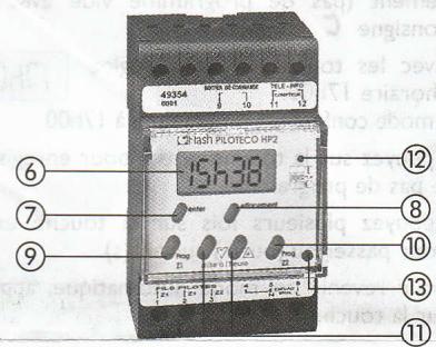 FLASH 49354 - Boîtier technique - 2