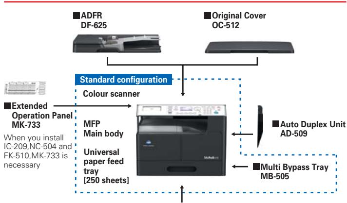 KONICA MINOLTA BIZHUB 215 - Comfortable, easy-to-view LCD monitor assures superb usability. Duplex copying provides two-in-one efficiency. - 3