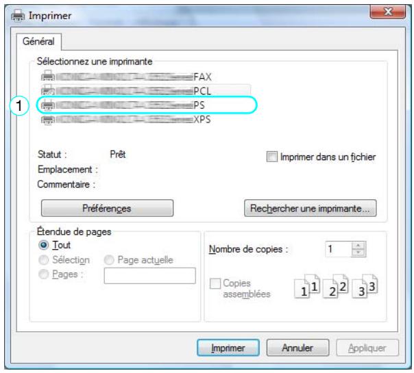 KONICA MINOLTA BUSINESS HUB 223 & BIZHUB 223 - Impression - 2